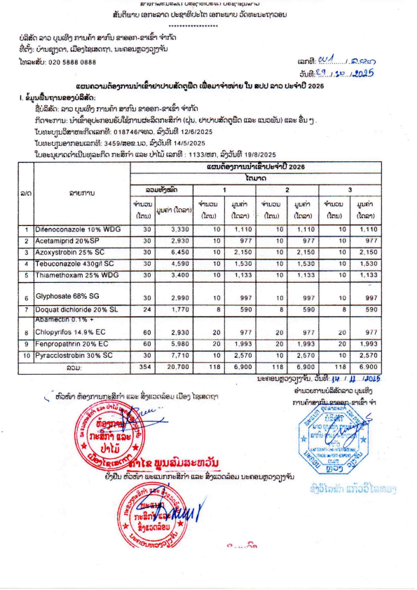 ແຜນນຳເຂົ້າ ບລສ ລາວບຸນເທິງ 